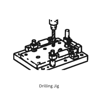 Drilling Jig